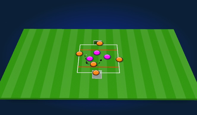 Football/Soccer Session Plan Drill (Colour): 5v3 Rondo