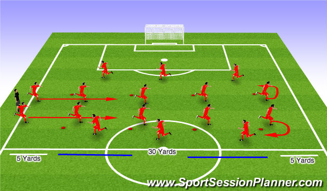 Football/Soccer Session Plan Drill (Colour): FIFA 11 Warm-Up
