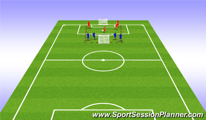 Football/Soccer Session Plan Drill (Colour): 2v1/3v2Transition