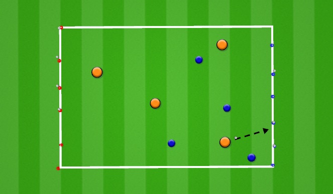 Football/Soccer Session Plan Drill (Colour): Attacking Numbers up cone game