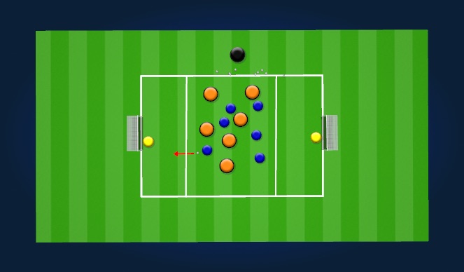 Football/Soccer Session Plan Drill (Colour): 5v5 endzone (pass)