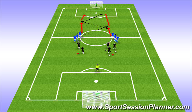 Football/Soccer Session Plan Drill (Colour): Shooting U9 & U10