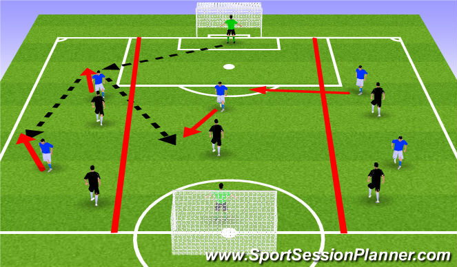Football/Soccer Session Plan Drill (Colour): GU9&GU10: 6v6 Game.