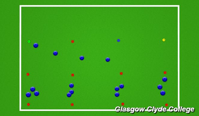 Football/Soccer Session Plan Drill (Colour): Shape principles