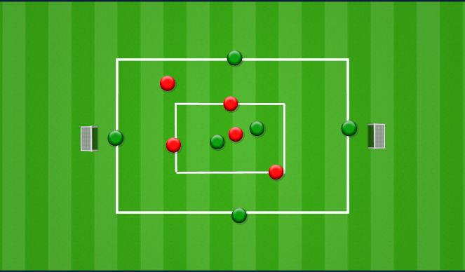 Football/Soccer Session Plan Drill (Colour): Breakout Rondo