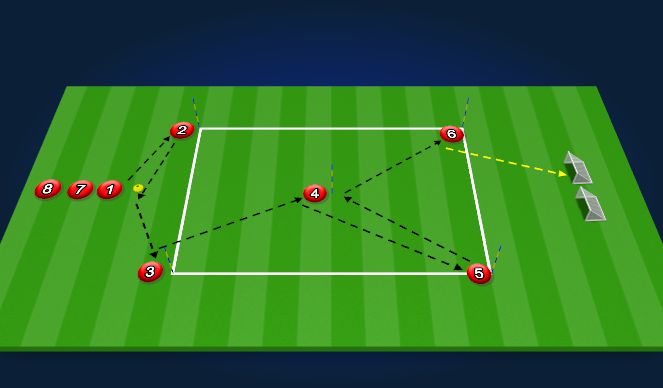 Football/Soccer Session Plan Drill (Colour): 1v1 (Turn and Pass/Shoot)