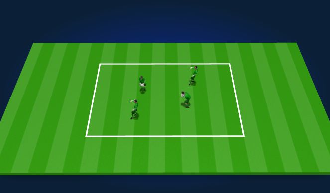 Football/Soccer Session Plan Drill (Colour): WU-M3RD Handling