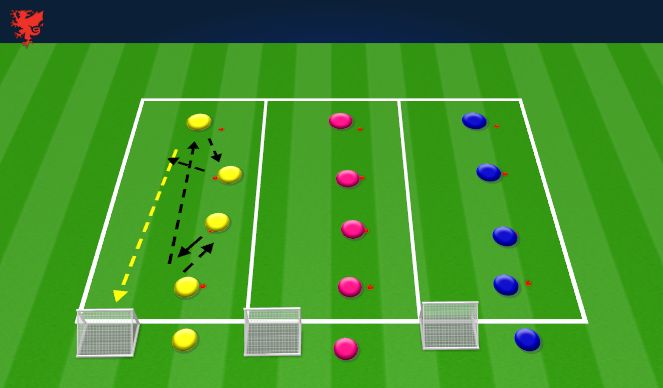 Football/Soccer Session Plan Drill (Colour): One touch passing mini game warm up