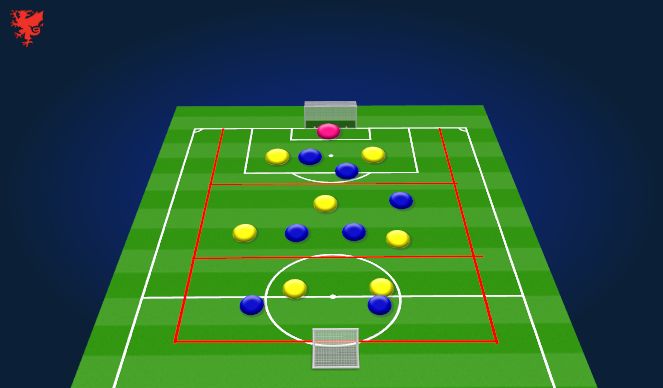Football/Soccer Session Plan Drill (Colour): Progression mini game