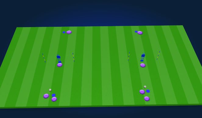 Football/Soccer Session Plan Drill (Colour): Passing Animation