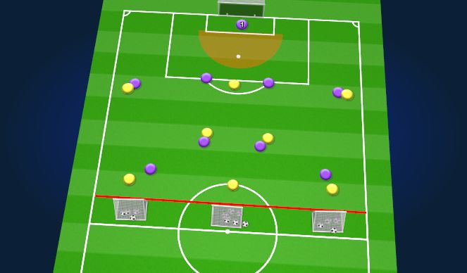 Football/Soccer Session Plan Drill (Colour): BP Crossing & Finishing