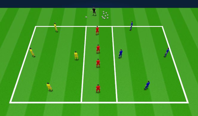 Football/Soccer Session Plan Drill (Colour): River