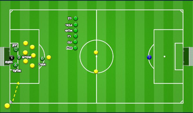Football/Soccer Session Plan Drill (Colour): קרן הגנה