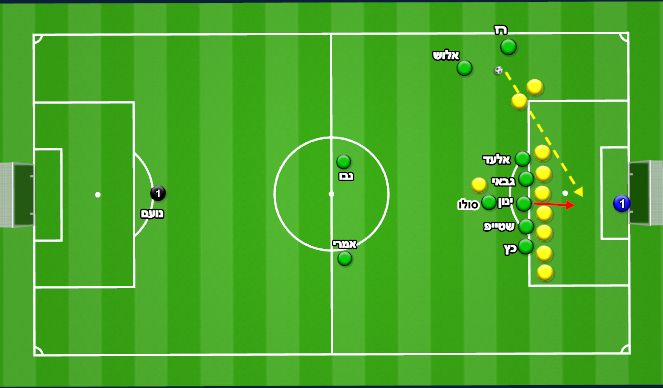 Football/Soccer Session Plan Drill (Colour): נייח התקפה תרגיל
