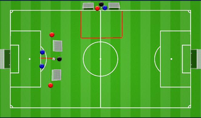 Football/Soccer Session Plan Drill (Colour): 2 Gruppen: 1 vs 1  