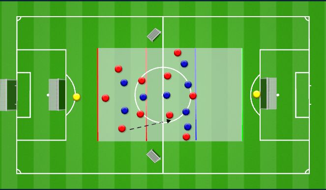Football/Soccer Session Plan Drill (Colour): Schlauch Hinführung SPA