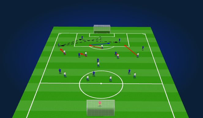 Football/Soccer Session Plan Drill (Colour): Spil: