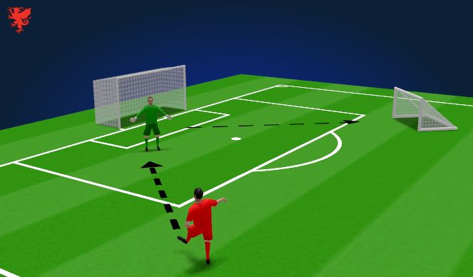 Football/Soccer Session Plan Drill (Colour): Medium range - Play into mini goal