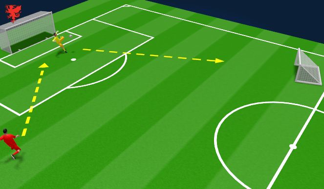 Football/Soccer Session Plan Drill (Colour): Long range - Play into mini goal