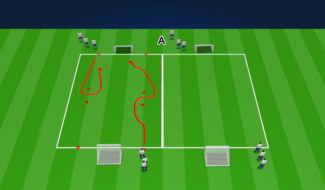 Football/Soccer Session Plan Drill (Colour): Screen 3