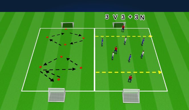 Football/Soccer Session Plan Drill (Colour): Screen 4