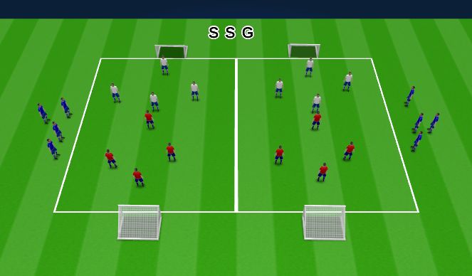 Football/Soccer Session Plan Drill (Colour): Screen 5