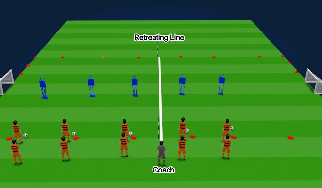 Football/Soccer Session Plan Drill (Colour): Right Foot Stop Start with Turn