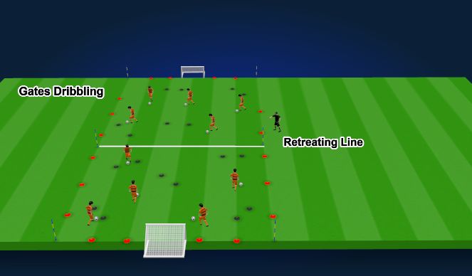 Football/Soccer Session Plan Drill (Colour): Fun Game (Gates Dribbling)