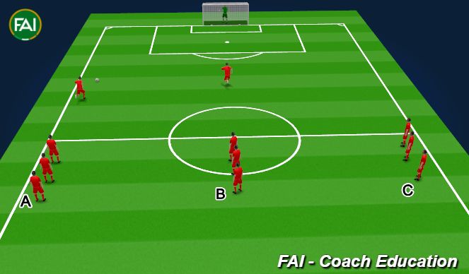 Football/Soccer Session Plan Drill (Colour): Screen 2