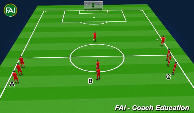 Football/Soccer Session Plan Drill (Colour): Screen 7