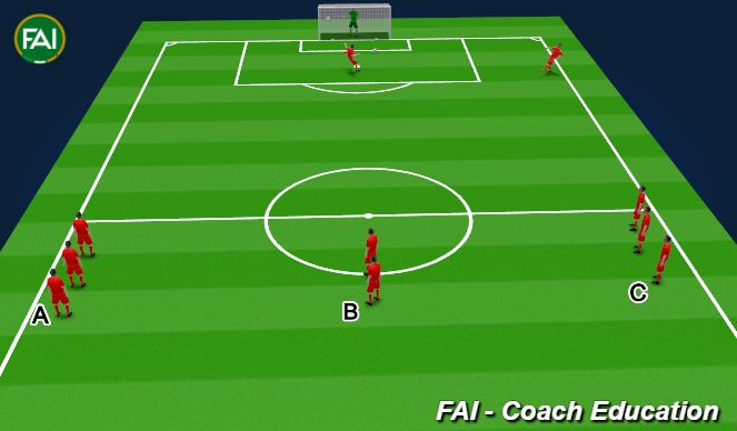 Football/Soccer Session Plan Drill (Colour): Screen 10