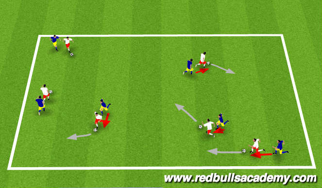 Football/Soccer Session Plan Drill (Colour): Main Theme II