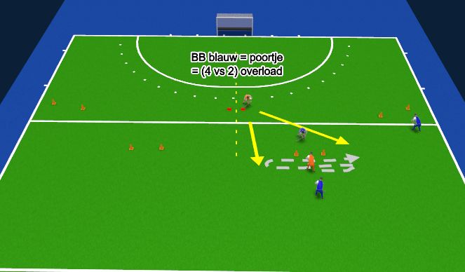 Hockey Session Plan Drill (Colour): Stick to space
