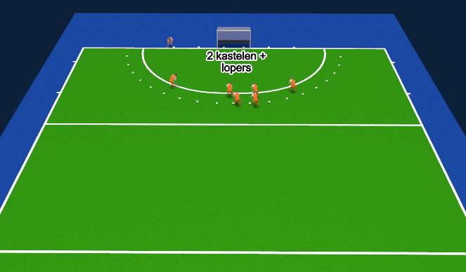 Hockey Session Plan Drill (Colour): Corners aanvallend