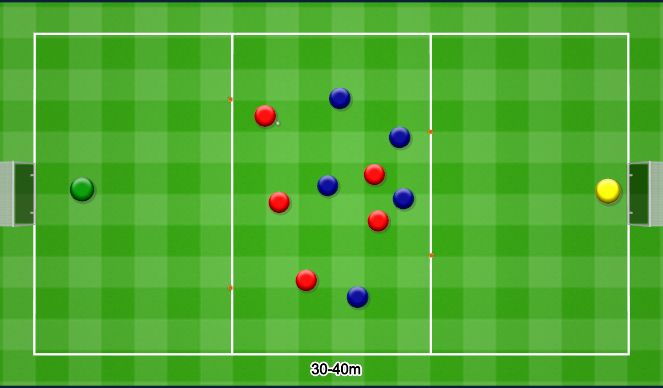 Football/Soccer Session Plan Drill (Colour): 5v5 quick attack with recovery runs. ﻿5v5 szybki atak z obeignięciem pachołków.