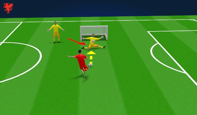 Football/Soccer Session Plan Drill (Colour): Spread saves defending mini goal
