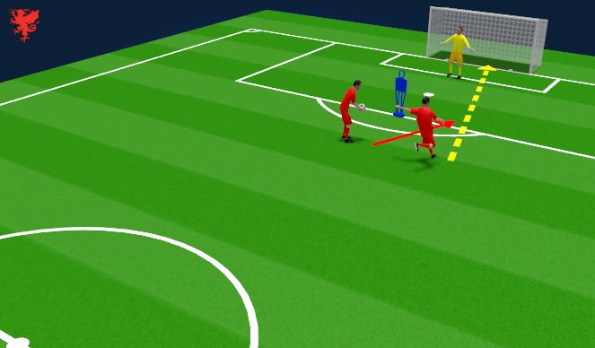Football/Soccer Session Plan Drill (Colour): Round mannequin, open play finish