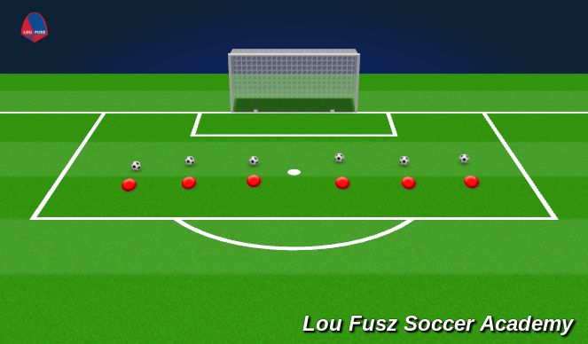 Football/Soccer Session Plan Drill (Colour): Freeze Finishing
