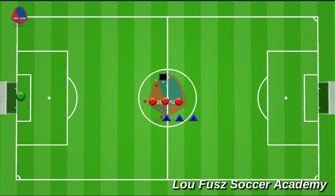 Football/Soccer Session Plan Drill (Colour): Breakaway Finishing