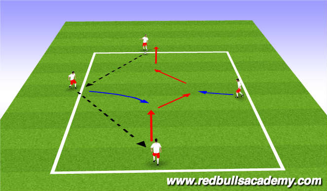 Football/Soccer Session Plan Drill (Colour): Main Theme III