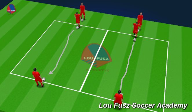 Football/Soccer Session Plan Drill (Colour): Defender-on-side TBIM's