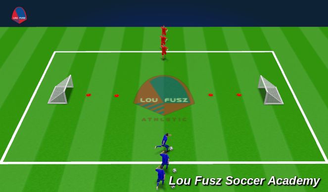 Football/Soccer Session Plan Drill (Colour): Gates 1v1