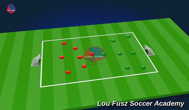 Football/Soccer Session Plan Drill (Colour): 7v7 Open Play