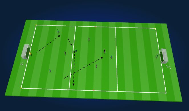Football/Soccer Session Plan Drill (Colour): Game - 4v4 - Play