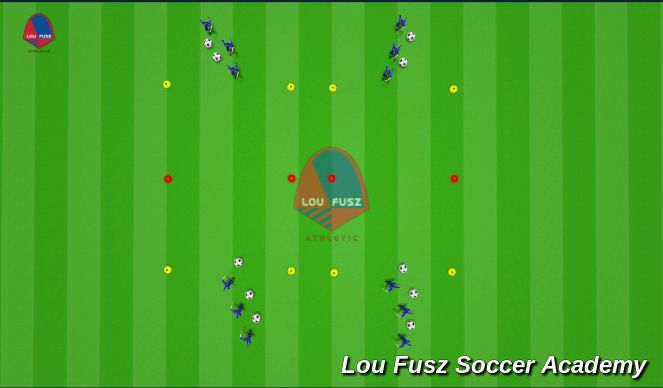 Football/Soccer Session Plan Drill (Colour): Arsenal Turns