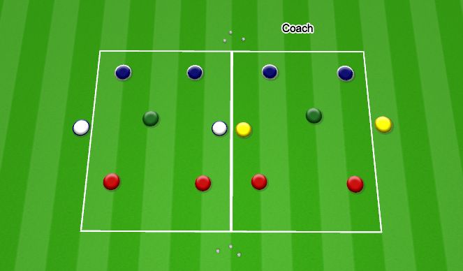 Football/Soccer Session Plan Drill (Colour): Play: SSG