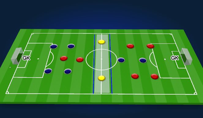 Football/Soccer Session Plan Drill (Colour): Play: ESSG