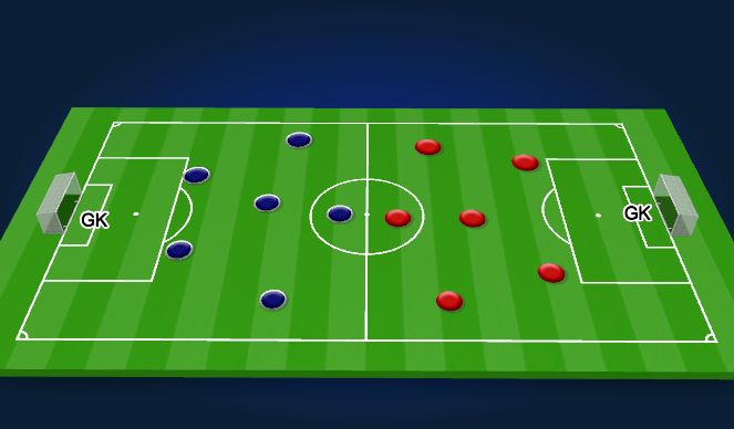 Football/Soccer Session Plan Drill (Colour): Play: FG