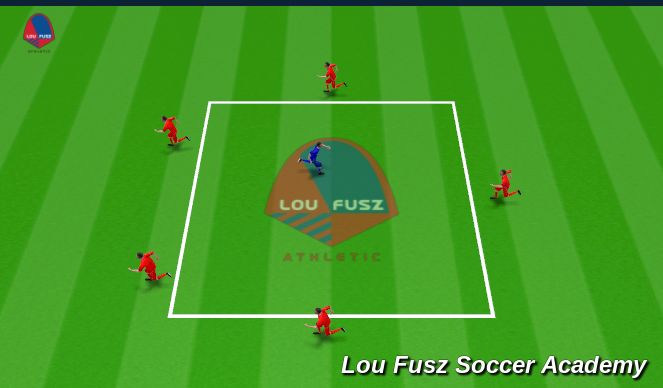 Football/Soccer Session Plan Drill (Colour): 5v1 rondo