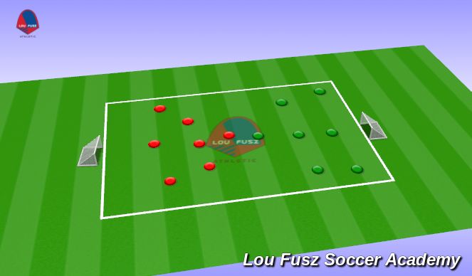 Football/Soccer Session Plan Drill (Colour): 7v7 Open Play